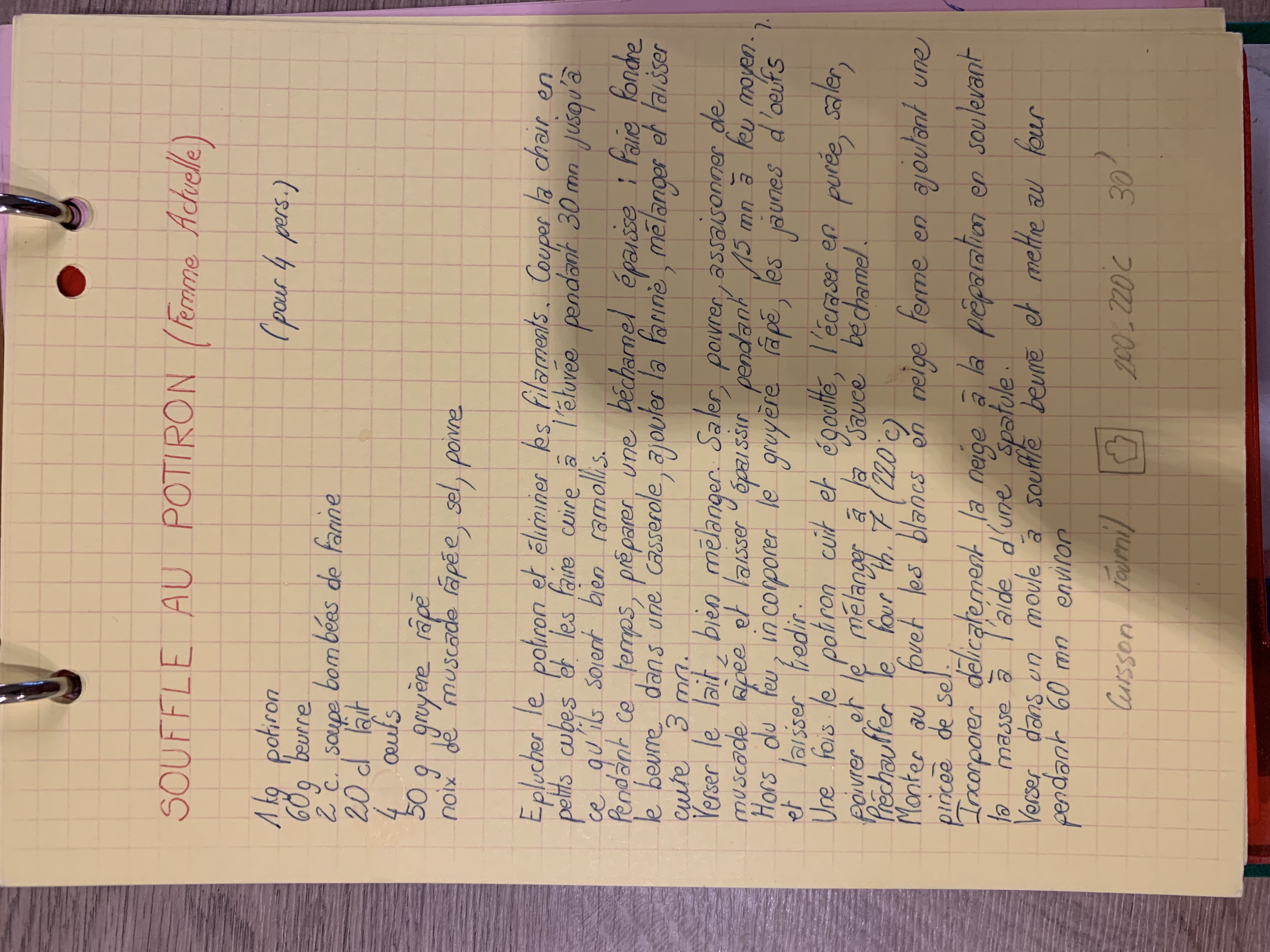 Photo de la recette du soufflé au potiron