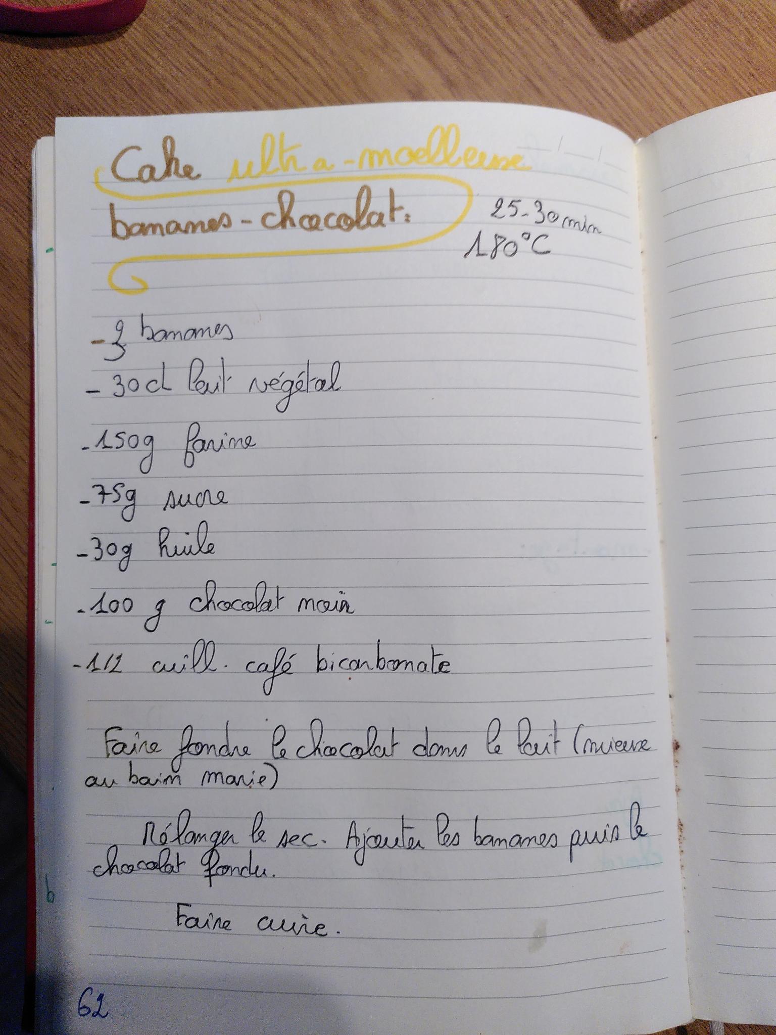 Photo de la recette du cake banane-chocolat